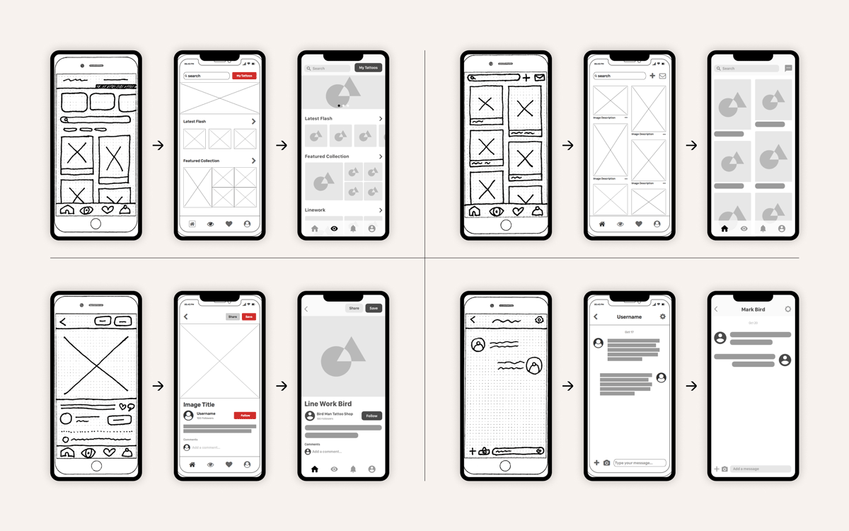 Uma coleção de wireframes de tinta sobre papel de baixa fidelidade ...