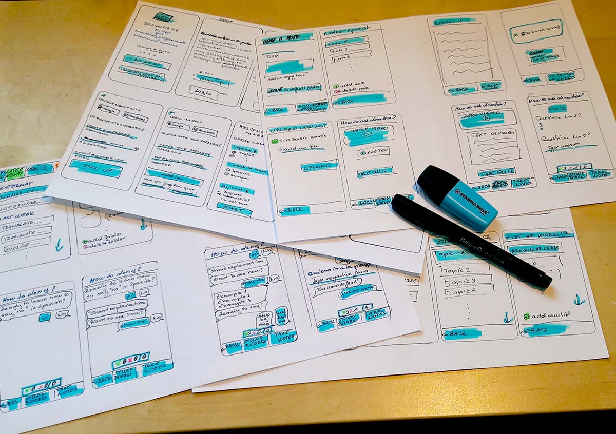 Uma foto de alguns wireframes desenhados à mão de um projeto de design UX