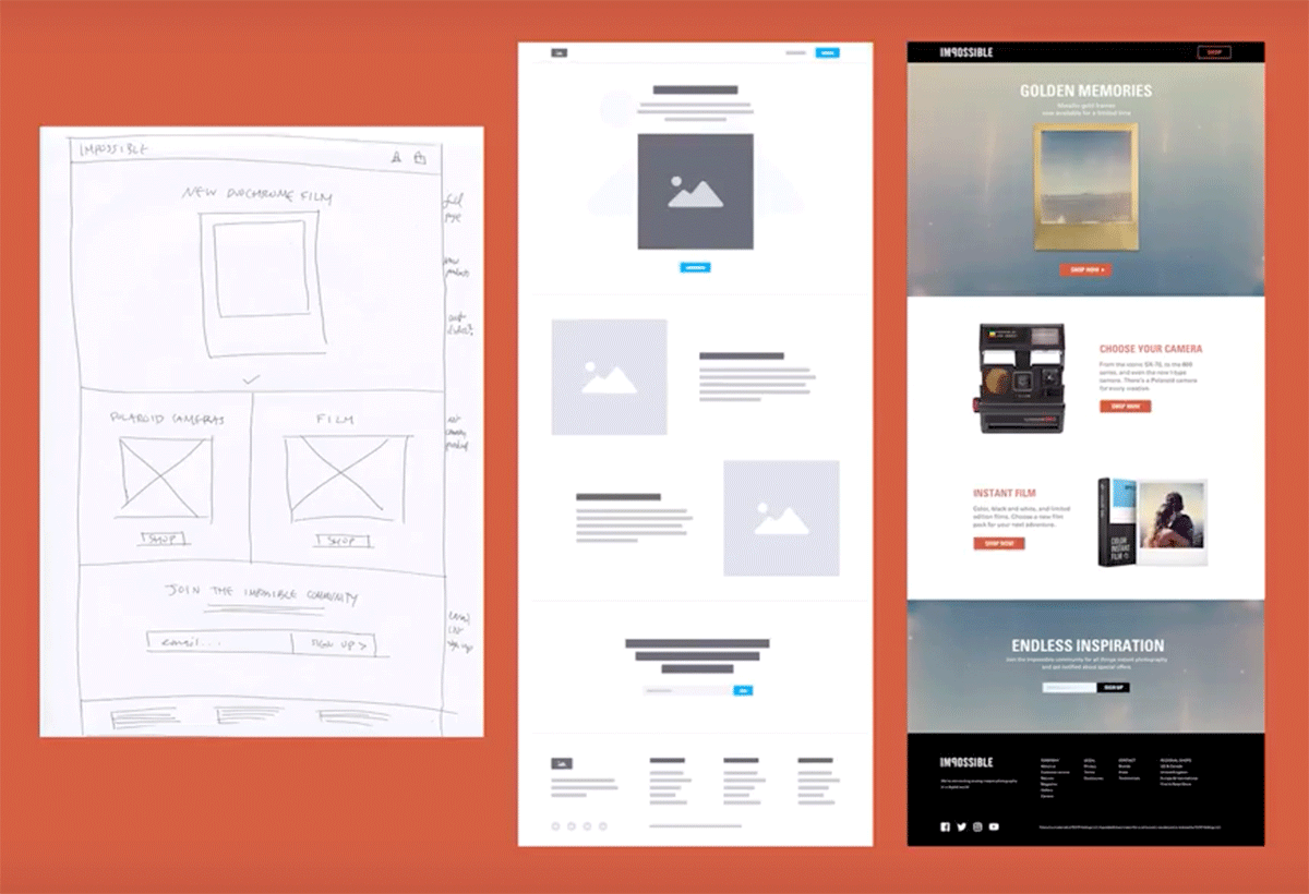 Uma captura de tela de três wireframes, mostrando a transição do wireframe de baixa fidelidade para o wireframe de alta fidelidade, até o design final da interface do usuário